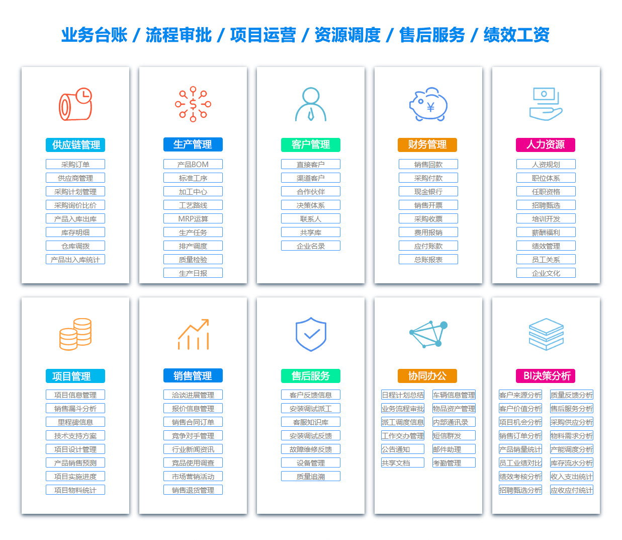 德州文档管理系统